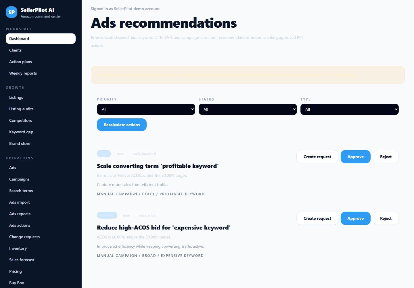 Ads recommendations