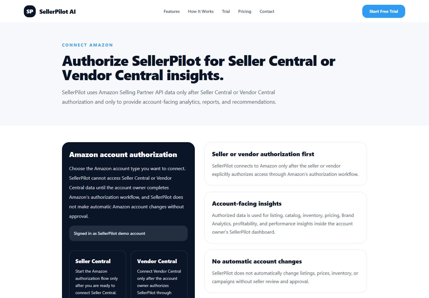 Amazon authorization flow