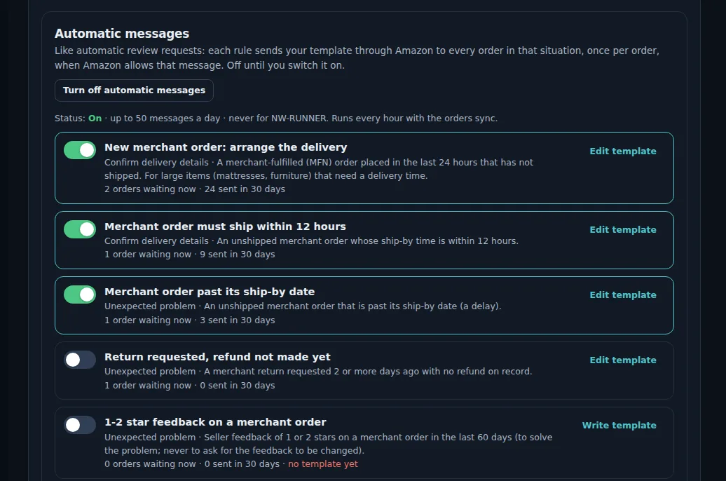 Automatic buyer messages in a demo store: five rules with on/off switches, the message type, orders waiting and messages sent in 30 days