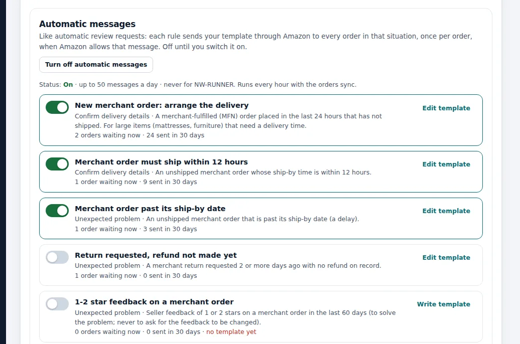 Automatic buyer messages in a demo store: five rules with on/off switches, the message type, orders waiting and messages sent in 30 days