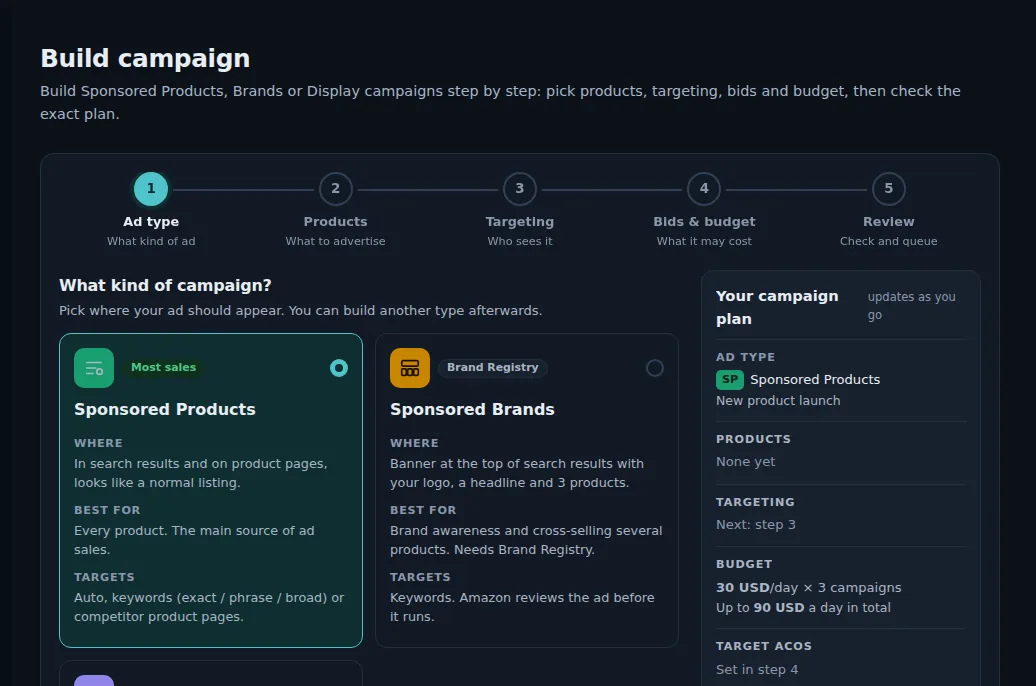 Campaign builder in a demo store: five steps (ad type, products, targeting, bids and budget, review), Sponsored Products and Sponsored Brands to choose from, and the campaign plan updating as you go