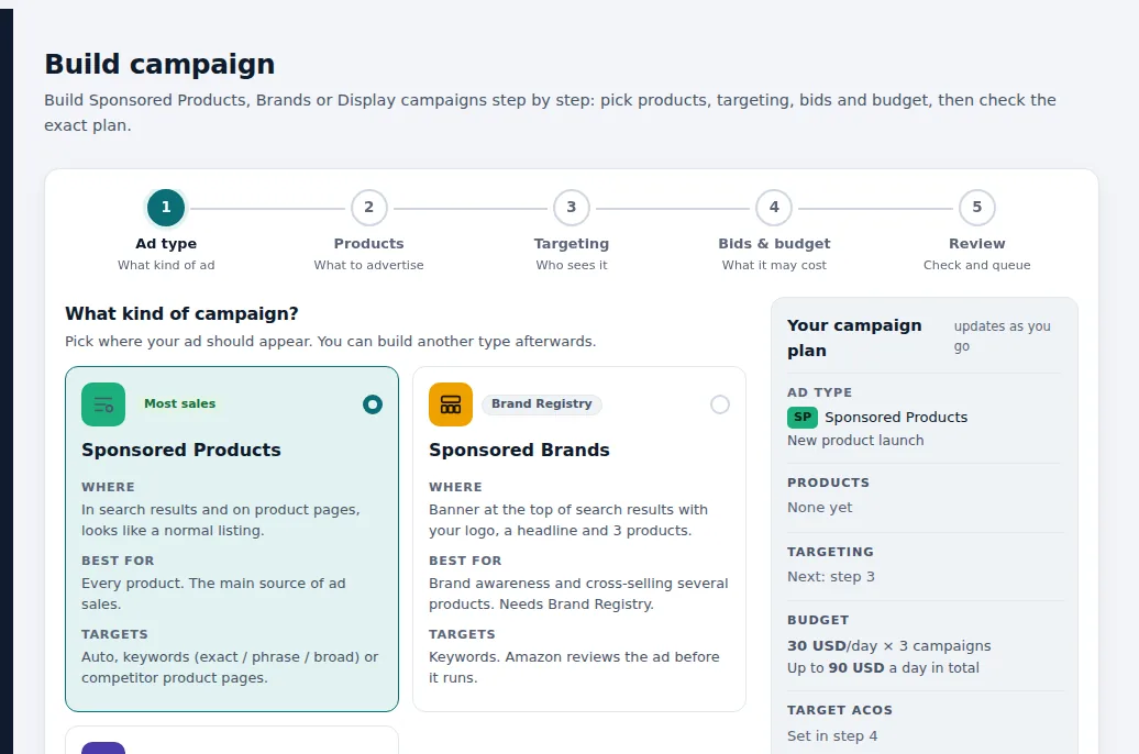 Campaign builder in a demo store: five steps (ad type, products, targeting, bids and budget, review), Sponsored Products and Sponsored Brands to choose from, and the campaign plan updating as you go