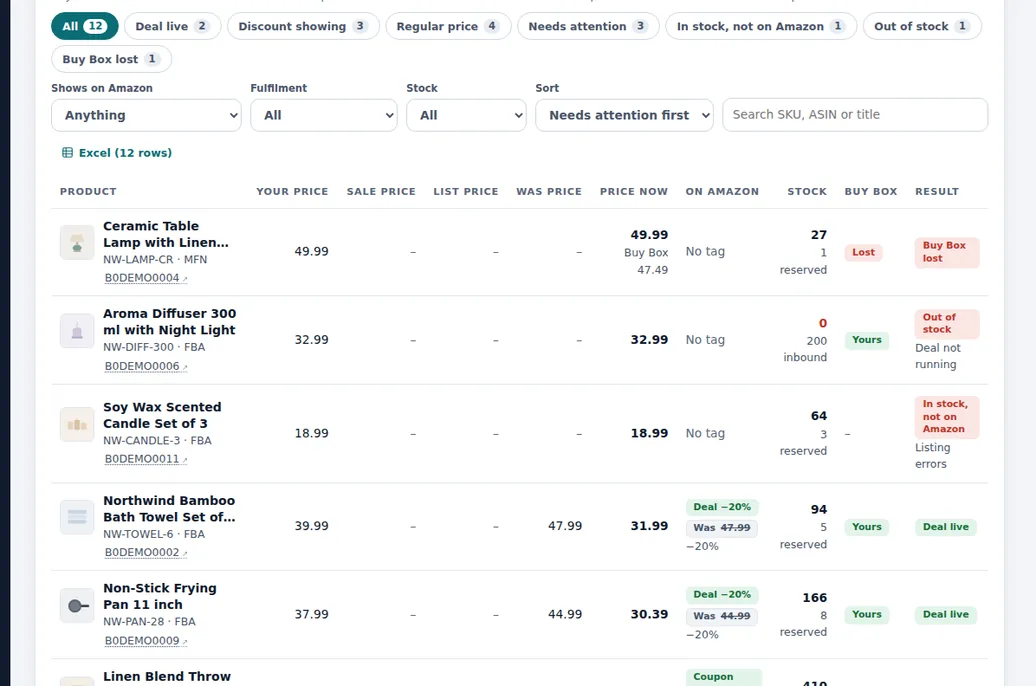Deals and promotions screen of a demo store: products with a live deal badge, Was price strike-through, Buy Box status, and why a deal is not showing