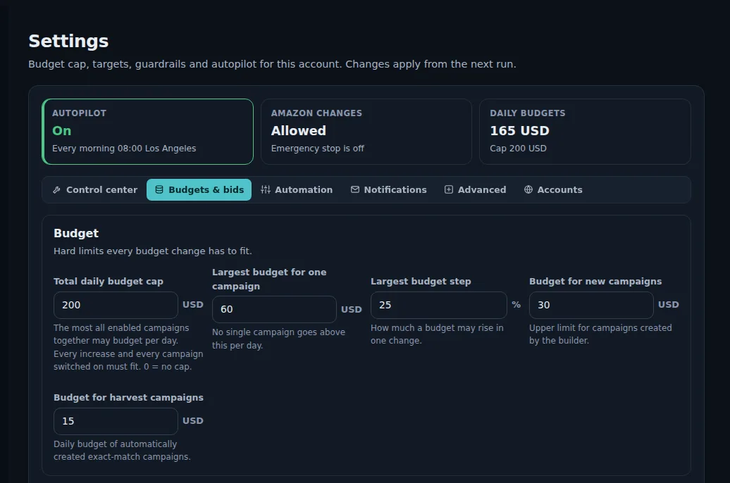 Budgets and bids settings of a demo store: autopilot on, daily budgets of 165 USD against a 200 USD cap, and the budget limits every automatic change has to fit
