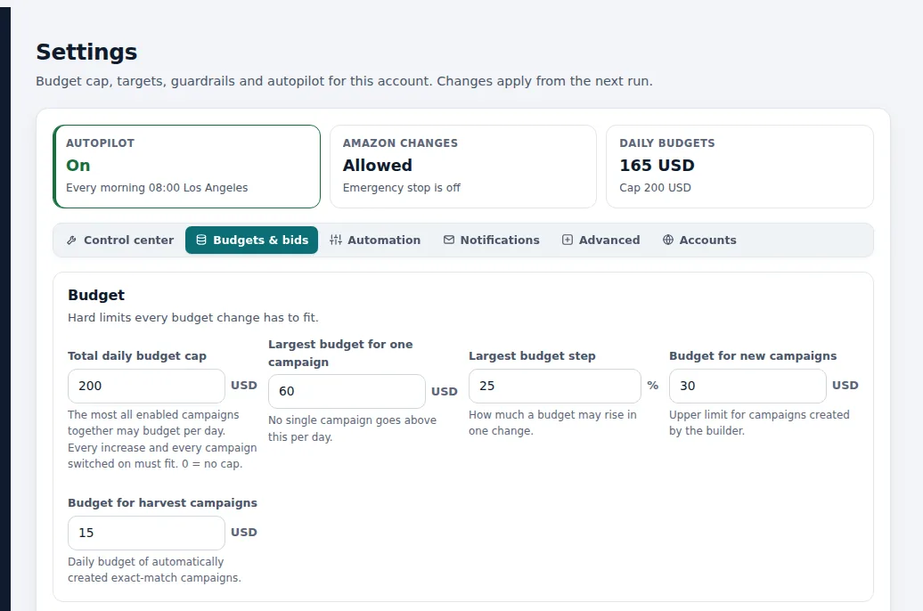 Budgets and bids settings of a demo store: autopilot on, daily budgets of 165 USD against a 200 USD cap, and the budget limits every automatic change has to fit
